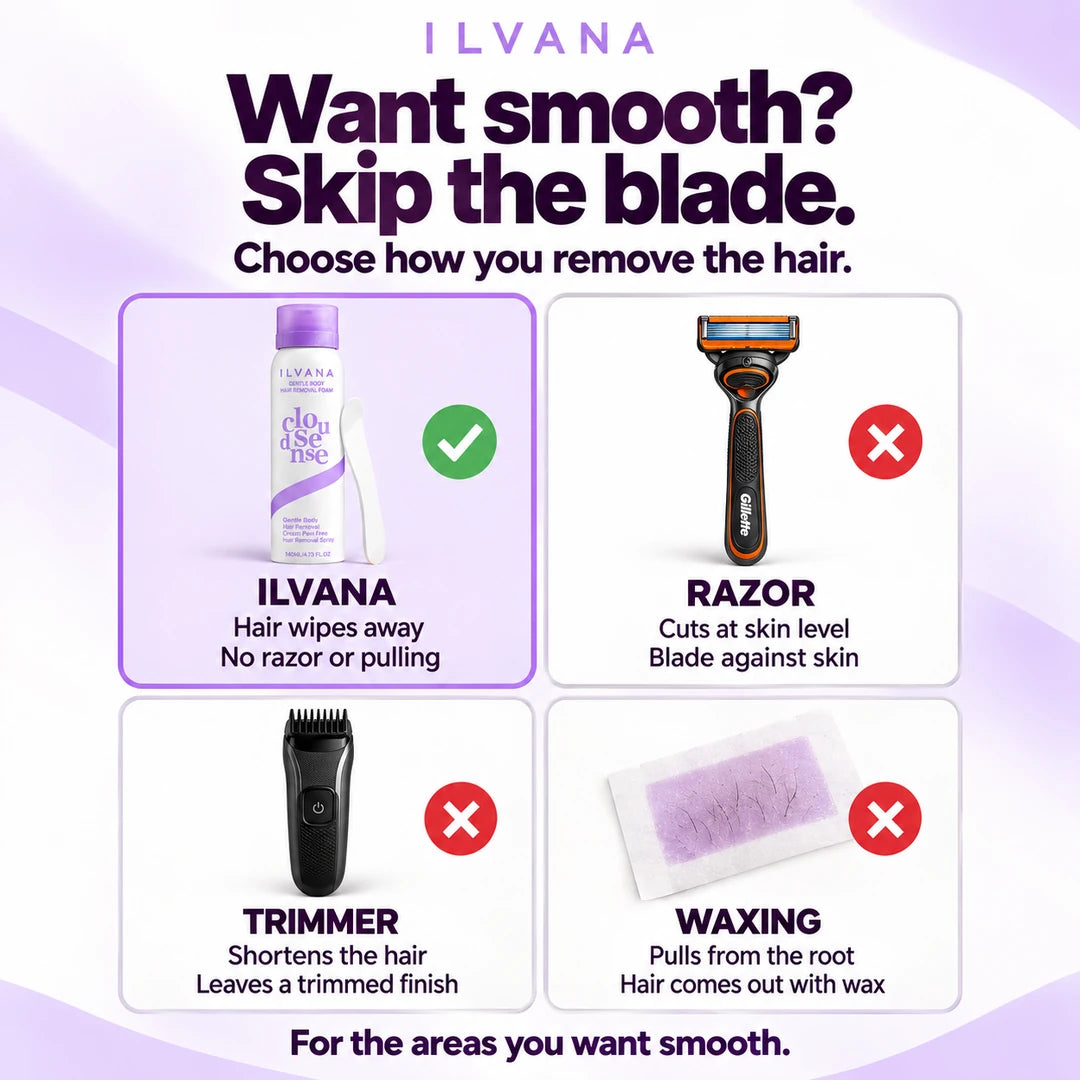 Ilvana Hair Removal Spray